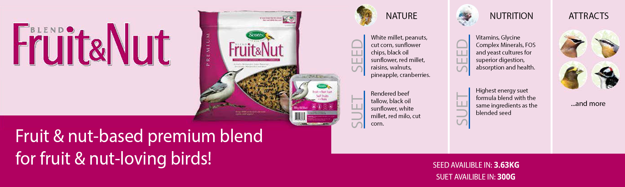 Fruit & Nut Blend